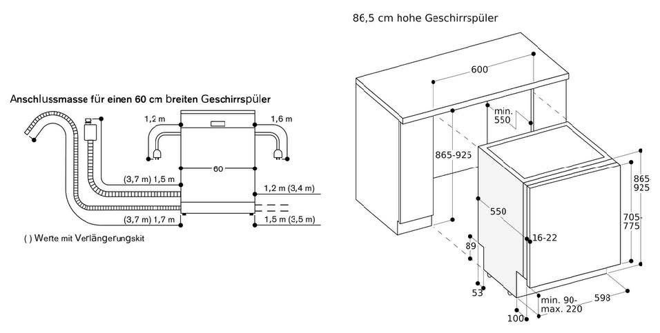 20251028-serie400-geschirrspueler-reduziert-chur-2